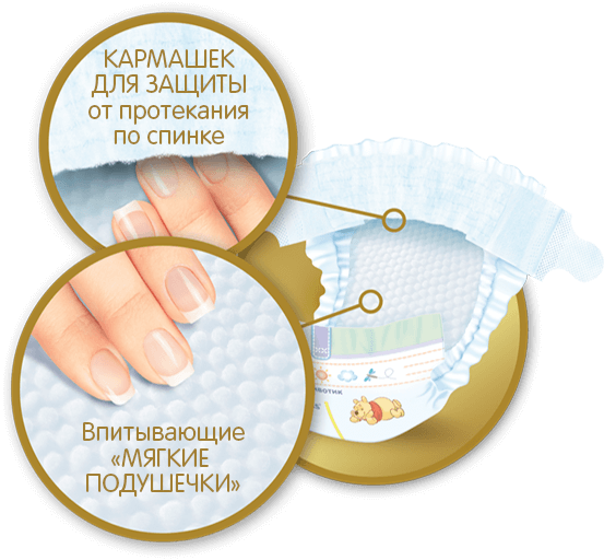 Huggies Elite Soft So Skidkoj 50